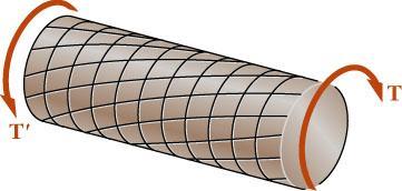 Cross-sections for hollow and solid circular shafts remain plain and undistorted because a circular shaft is axisymmetric.