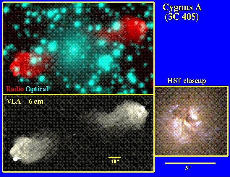 17 Fig. 18. The giant radio galaxy Cygnus-A at redshift z = 0.0565.