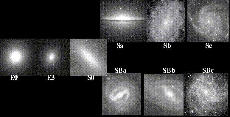 5 Fig. 3. The famous tuning fork of the Hubble-Sandage classification of galaxies. Fig. 4.
