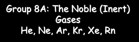 Group 8A: The Noble (Inert)