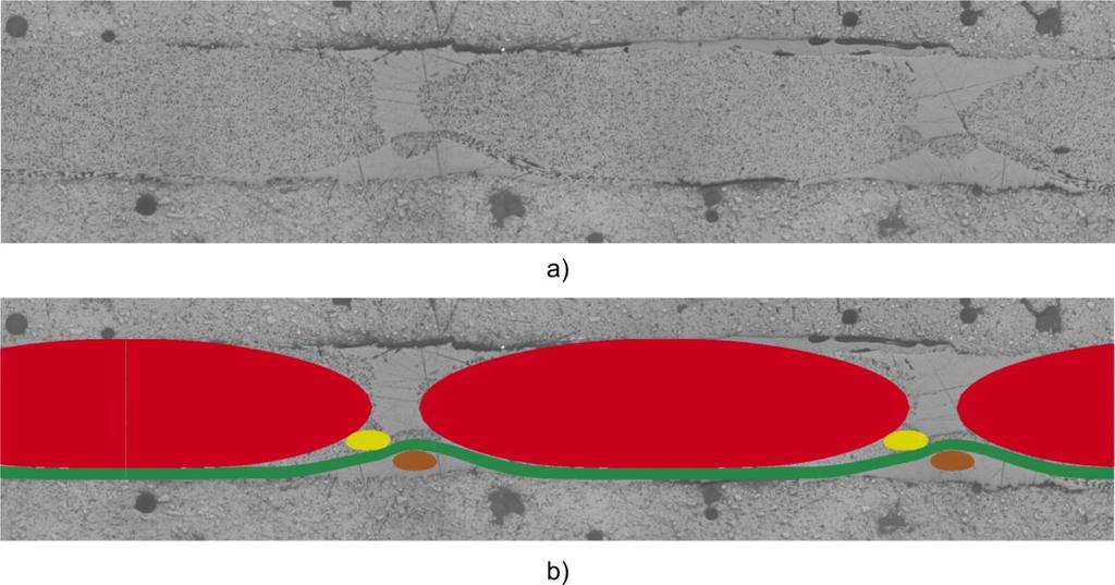 re 8. Fig.8: Microcut image of the glass leno-woven NCF composite (a) and comparison with the simulation section view (b). 5 Validation of the developed model 5.