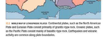 Like great slabs of floating ice, lithospheric plates can separate from one another at one location, while elsewhere they may collide and push up mountain ranges.