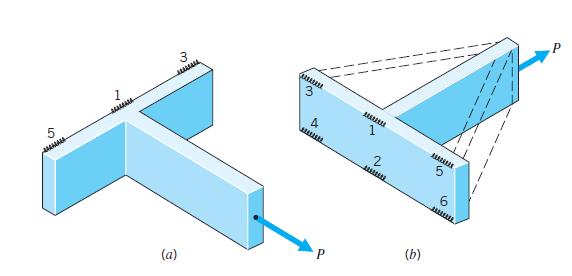 Figure shows where unexpected failure can result from assuming P is 600 N and 6 identical welds are used.