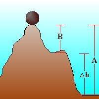 Gravitational potential energy GPE = weight x height GPE = mgh Since you can measure height from