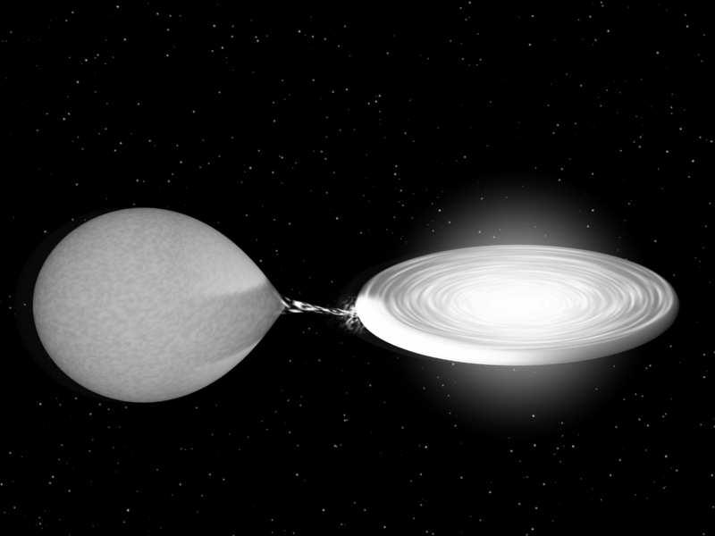 1 Introduction Companion star Accretion disc Accretion stream X-ray heating Figure 1.1: Artist impression of a low-mass X-ray binary.