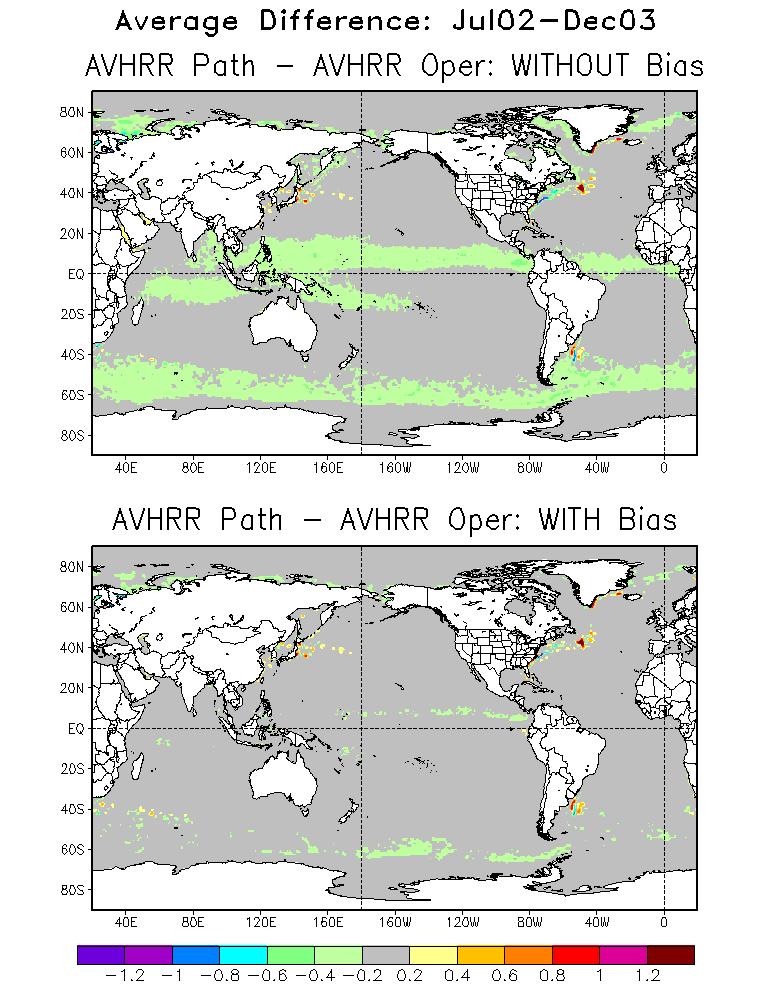 Fig. 2. The average daily 1/4 o OI anomaly difference between AVHRR Pathfinder and AVHRR operational for the 18 month period: July 2002 - December 2003.