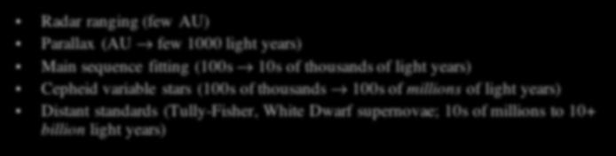 (100s 10s of thousands of light years) Cepheid