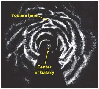 interstellar dust Spiral arms can be