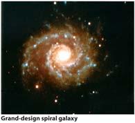 are two leading theories of spiral structure in galaxies