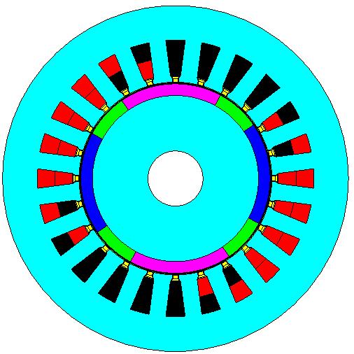 2, composed of several distinct regions: turquoise magnetic cores, magenta permanent magnet (north pole), blue permanent magnet (south pole), green air, yellow stator wedges, red negative sense of