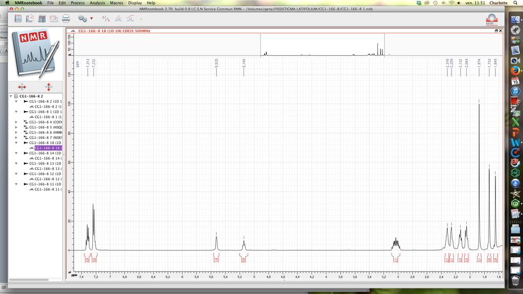 S9. 1 H NMR (00 MHz,