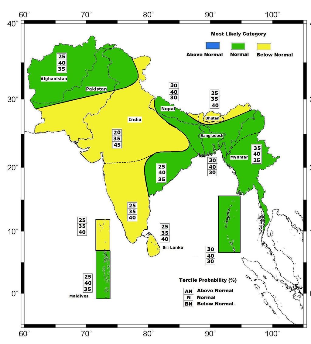 Verification of consensus outlook statement of 2014: Fig.2 Consensus outlook map of SASCOF5 Fig.3 The observed rainfall anomaly during for 2014 Southwest Monsoon Rainfall over South Asia.