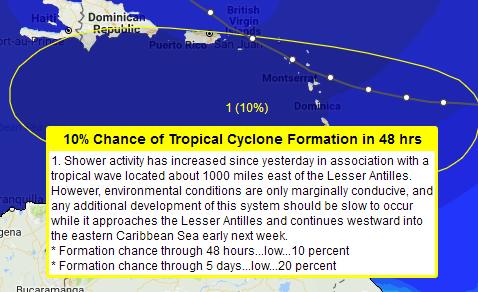 It also shows if the track is the official NHC forecast or a track variation.