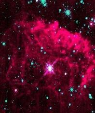 causing friction Protostar Area in the center of the