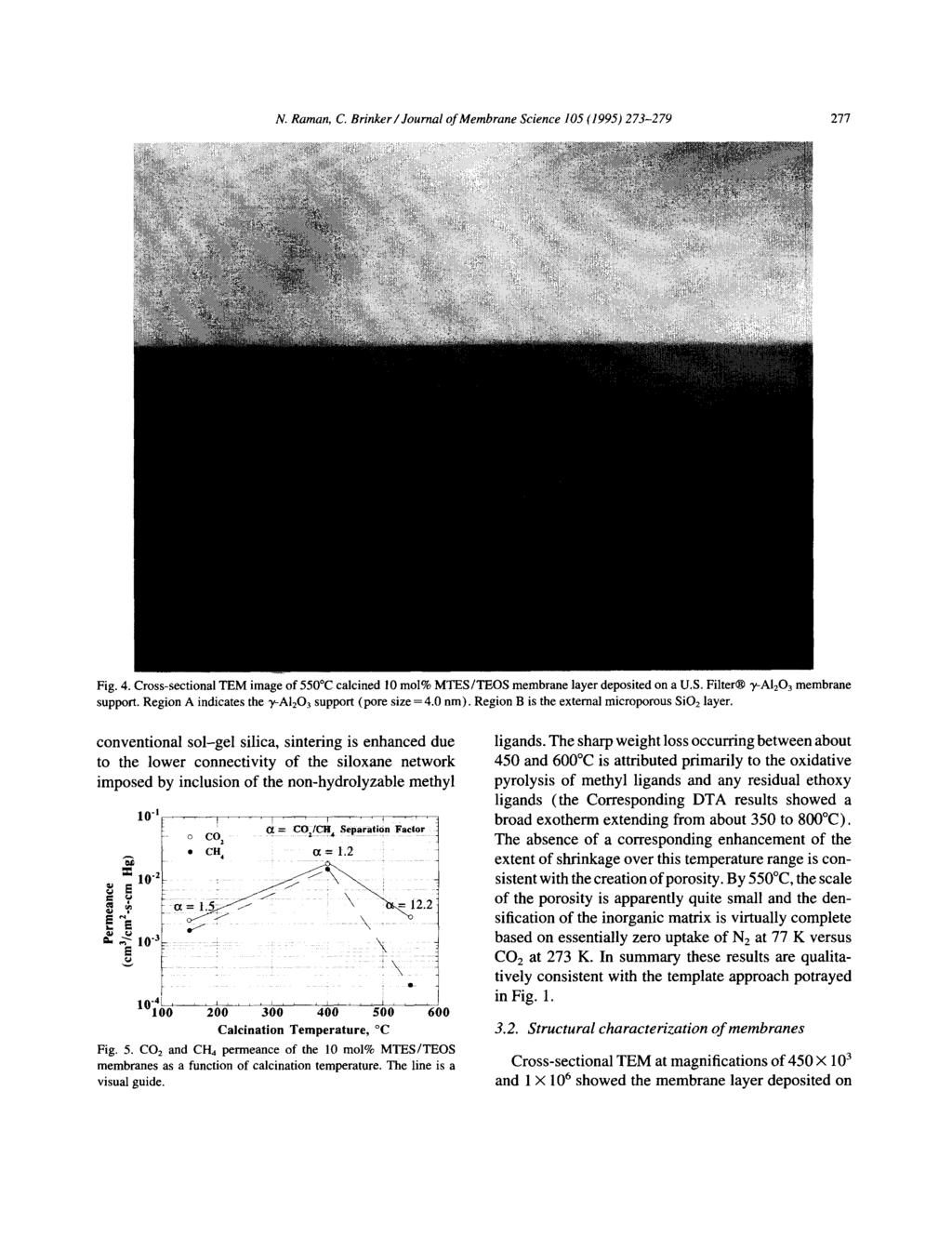 N. Raman, C. Brinker / Journal of Membrane Science 105 (1995) 273-279 277 Fig. 4. Cross-sectional TEM image of 550 C calcined 10 mol% MTES/TEOS membrane layer deposited on a U.S. Filter 3,-A1203 membrane support.