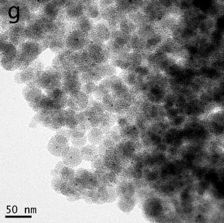 core-shell nanoparticles can be