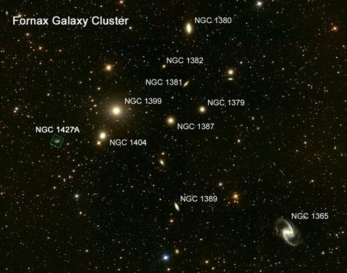 The Fornax cluster M ~ 1014 Msun D ~ 20 Mpc (l, b) = (236.72 deg, 53.