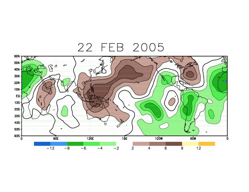 Sub-Seasonal Forecasting The Madden Julian Oscilla/on Spring 2005 MJO Event The MJO is a global scale wave that occurs in the tropics and results