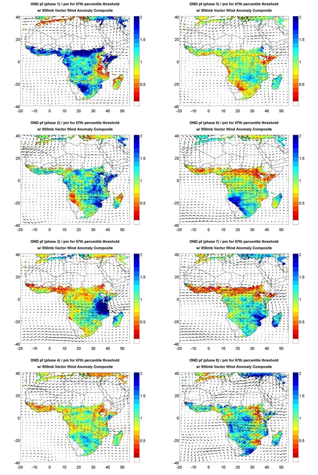 MJO Rainfall Anomaly Composite Oct- Dec, 1983-2012 The ac/ve phase of the MJO is located over Africa during phase 8 2 of the MJO in the Wheeler- Hendon diagram