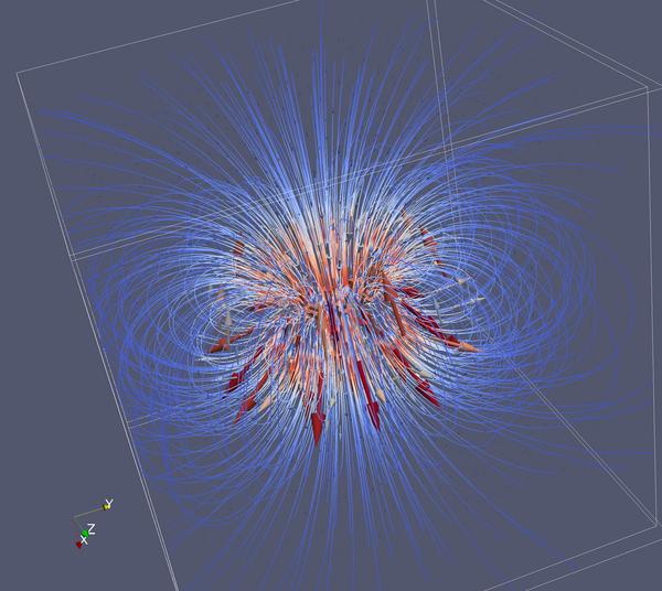 5. Figure. Visualization of a 3D vector field. Divergence Draw any kind of closed shape in the fluid velocity field (figure 4).