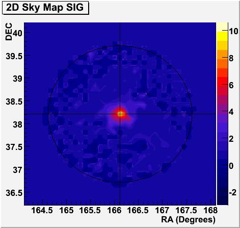 VERITAS: 2 Telescope Operation γ-rays VERITAS Event April 2006 Strong γ-ray signal: Mrk 421, 4 hr