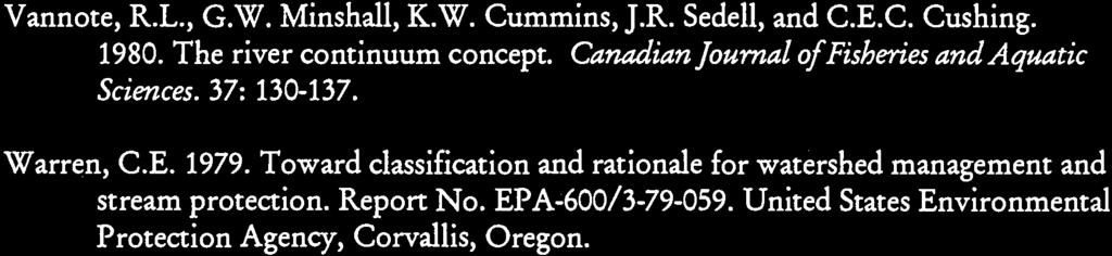 39 Vannote, R.L., G.W. Minshall, K.W. Cummins, J.R. Sedell, and C.E.C. Cushing. 1980. The river continuum concept. Canadian Journal of Fisheries and Aquatic Sciences. 37: 130-137.