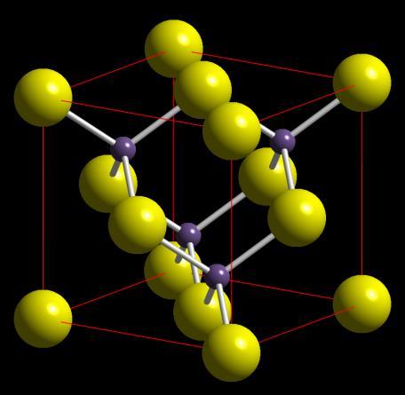 S atoms & each S atom is tetrahedrally coordinated by 2 Cu & 2 Fe atoms.