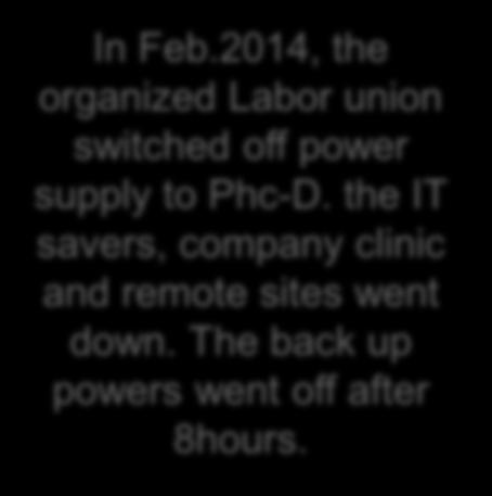 the IT savers, company clinic and remote sites went down.