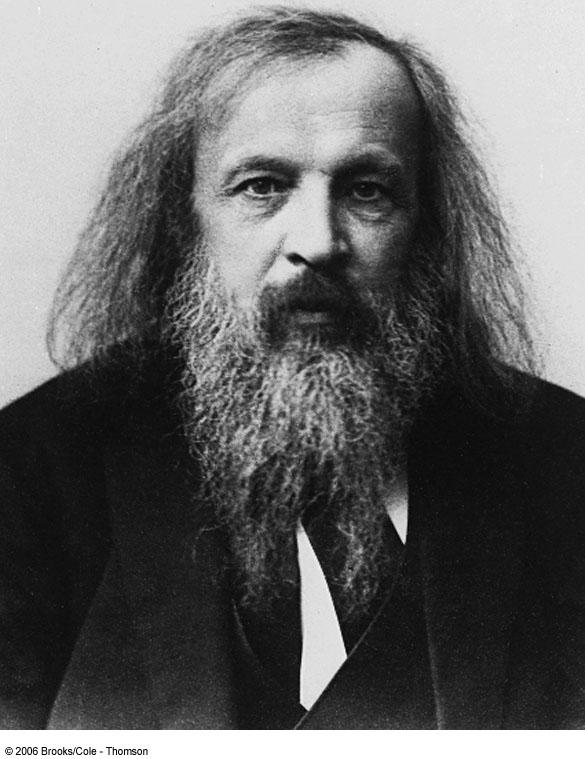 The periodic table of elements Dimitri Mendeleev 1834 1907 Creates the periodic table of elements, by ranging the 60 known elements (at the time) according to