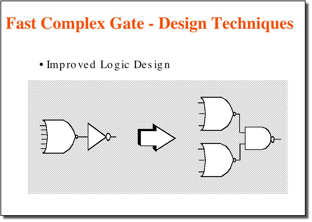 Fast Complex Gate - Design Techniques I m p r o v e d L o g i c D e s i g n ECE 261 Krish Chakrabarty 39 Ratioed Logic V D D V D D V D D R e s i s t i v e L o a d I n 1 I n 2 I n 3 P D N R L F D e p