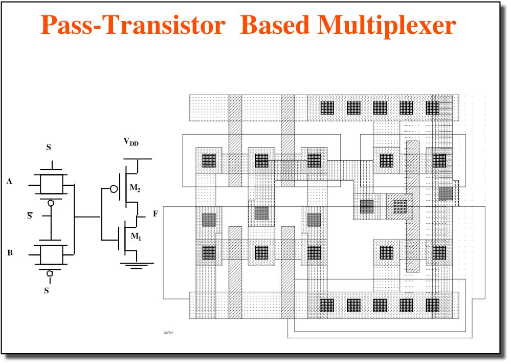 Pass-Transistor Logic B Inputs S w i t c h N e t w o r k O u t A B B O u t Is this transmission gates necessary?