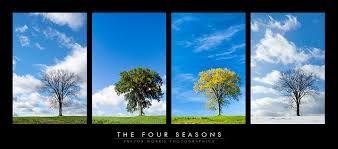 8.7A Seasons and