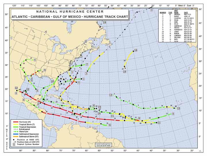 2007 Hurricane Season - 15 Tropical Storms &