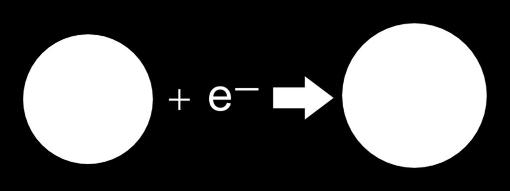 The electron affinity is most favorable toward NE or upper right corner of periodic table since these atoms will have the greatest tendency to attract electrons.