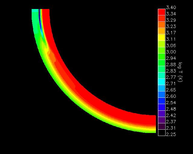 Irradiated Planets 3 Figure 3. Results of 1.5D modeling for HD 209458b. The (P, T ) structures are shown for different rings of the irradiated planets.