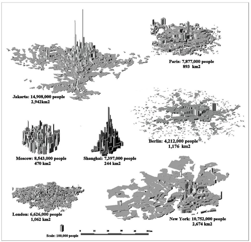 3D representation of the spatial distribution of population in