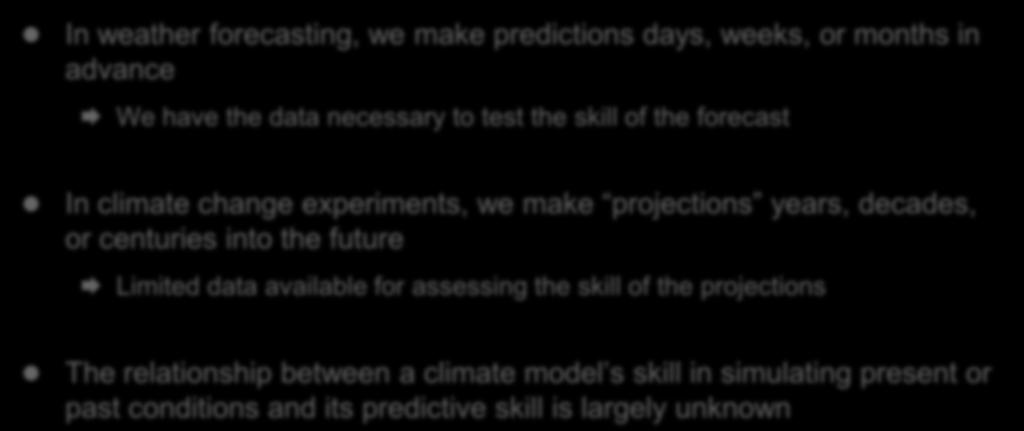 Why is it difficult to assess the reliability of climate model projections?