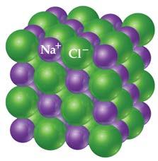Ions, ionic bond and ionic compounds. What are cations and Positive ions = cations; formed from metal atoms anions? Negative ions = anions; formed from non-metal atoms What is the ionic bond?