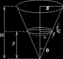 Consider a circular strip of radius at a depth from the apex of the cone. The angle between the electric field through the strip and the vector is, where is the semi-angle of the cone.