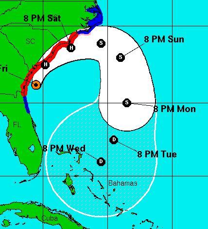 Official NHC 5 Day Forecast Track The official track has Matthew brushing the SC coast overnight before passing just south for Cape Fear Saturday evening.