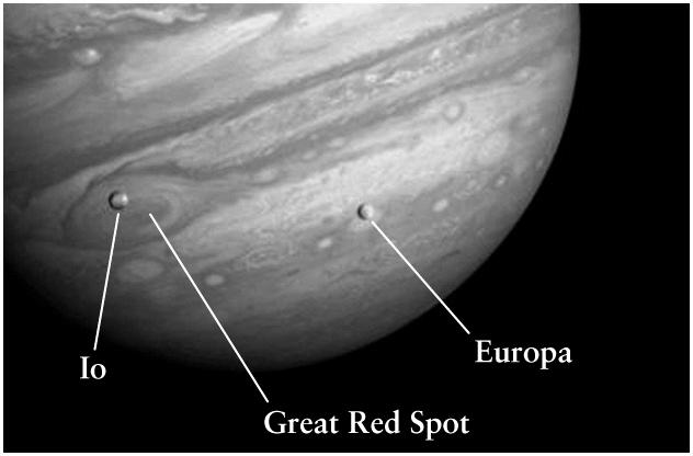The observations Galilean transits Each Galilean satellite crosses in front of Jupiter The satellite s shadow is often obvious on Jupiter Galileanoccultations Each Galilean satellite crosses behind