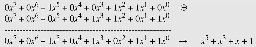 4.2.1 Continued Example 4.17 Let us do (x 5 + x 2 + x) (x 3 + x 2 + 1) in GF(2 8 ).