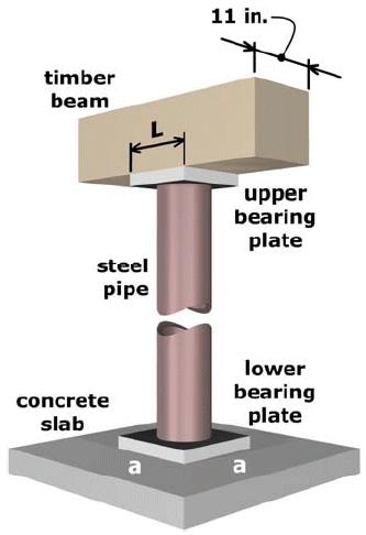 9. The steel pipe column has an outside diameter of 8 in. and wall thickness of 0.5 in. The timber beam is 11 in.