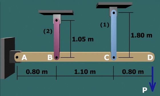 Determine the length L of the rectangular upper bearing plate if the average bearing stress between the steel plate and