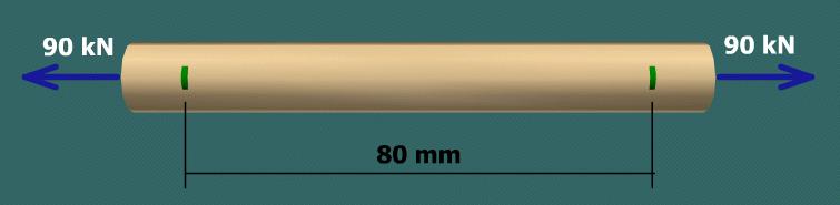 12. Two gage marks are placed exactly 80 mm apart on a 18-mm-diameter solid metal rod.