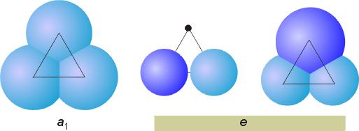 In the example of H 3 there are only two electrons, thus we only have to examine how the energy of the lowest orbital (1σ to a 1 ) varies with the change in angle.