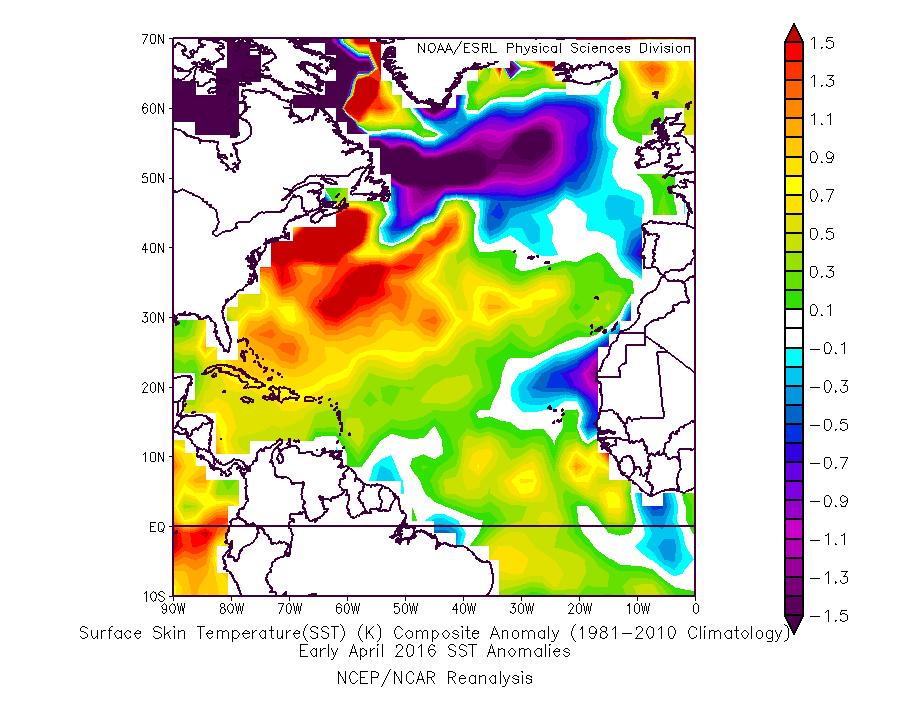 Figure 14: Early April 2016 SST anomaly pattern across the Atlantic Ocean.