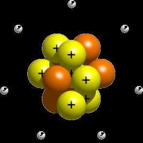 Structure of the Atom Nucleus: dense, central part of the atom.