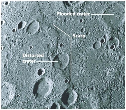 ! Mercury s surface is cracked! Huge cliffs called scarps! Kilometers high!