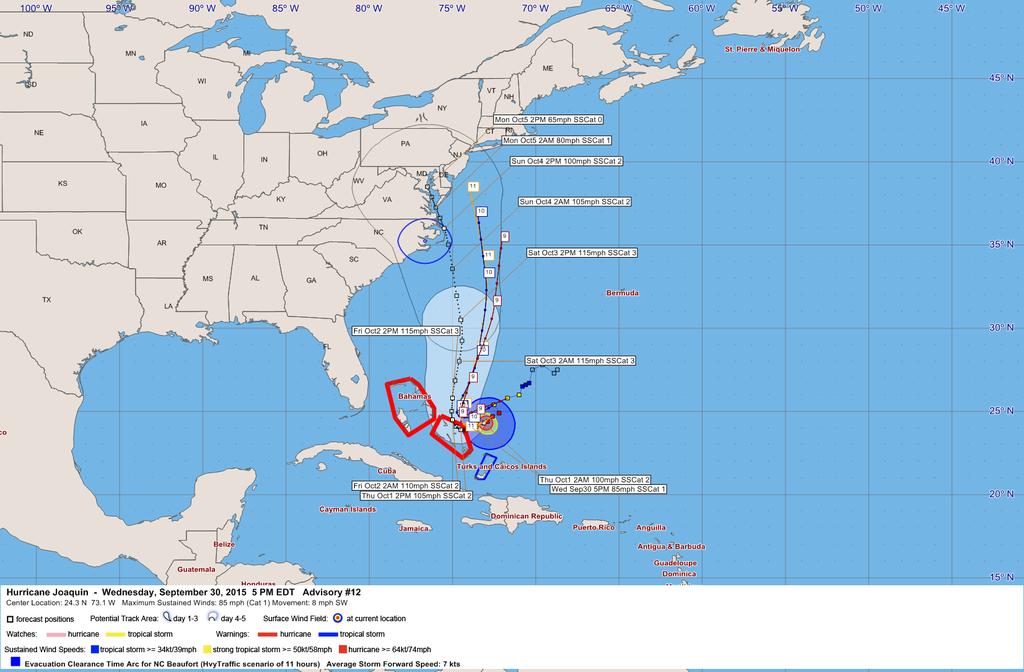 Storm Summary for Hurricane Joaquin Wednesday, September 30, 2015 at 5 PM EDT (Output from Hurrevac, based on National Hurricane Center Forecast Advisory #12) Joaquin is currently a Category 1